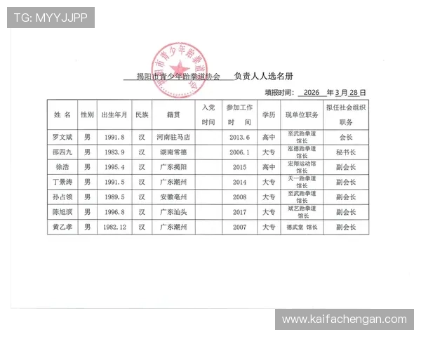 在K8.com凯发百家乐官网享受专业的客户支持与便捷的充值提现流程