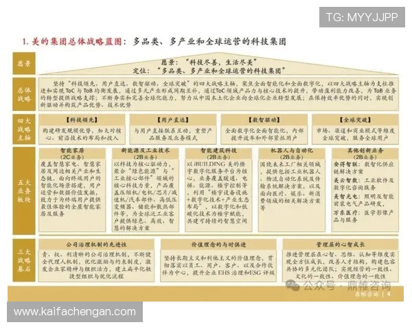 如何利用K8捕鱼游戏中的策略布局实现持续盈利